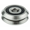 Guide Wheels