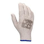 Hand Protection